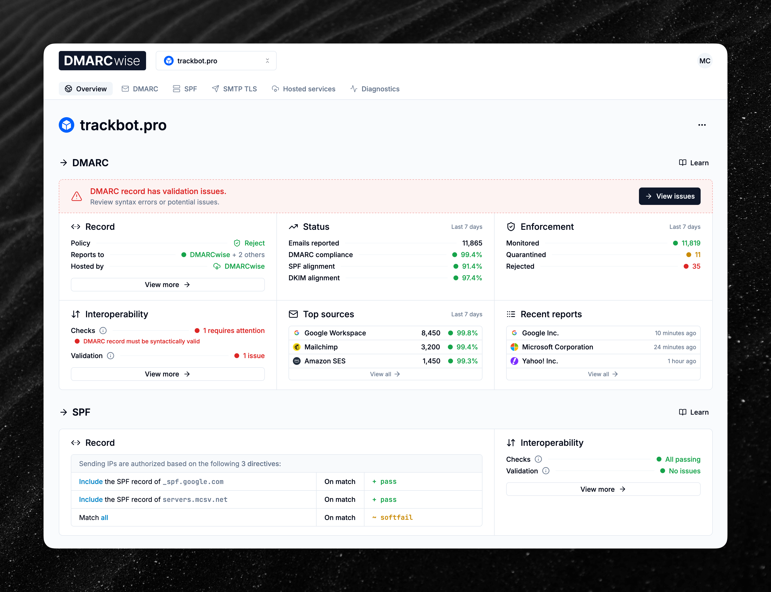 Domain overview page