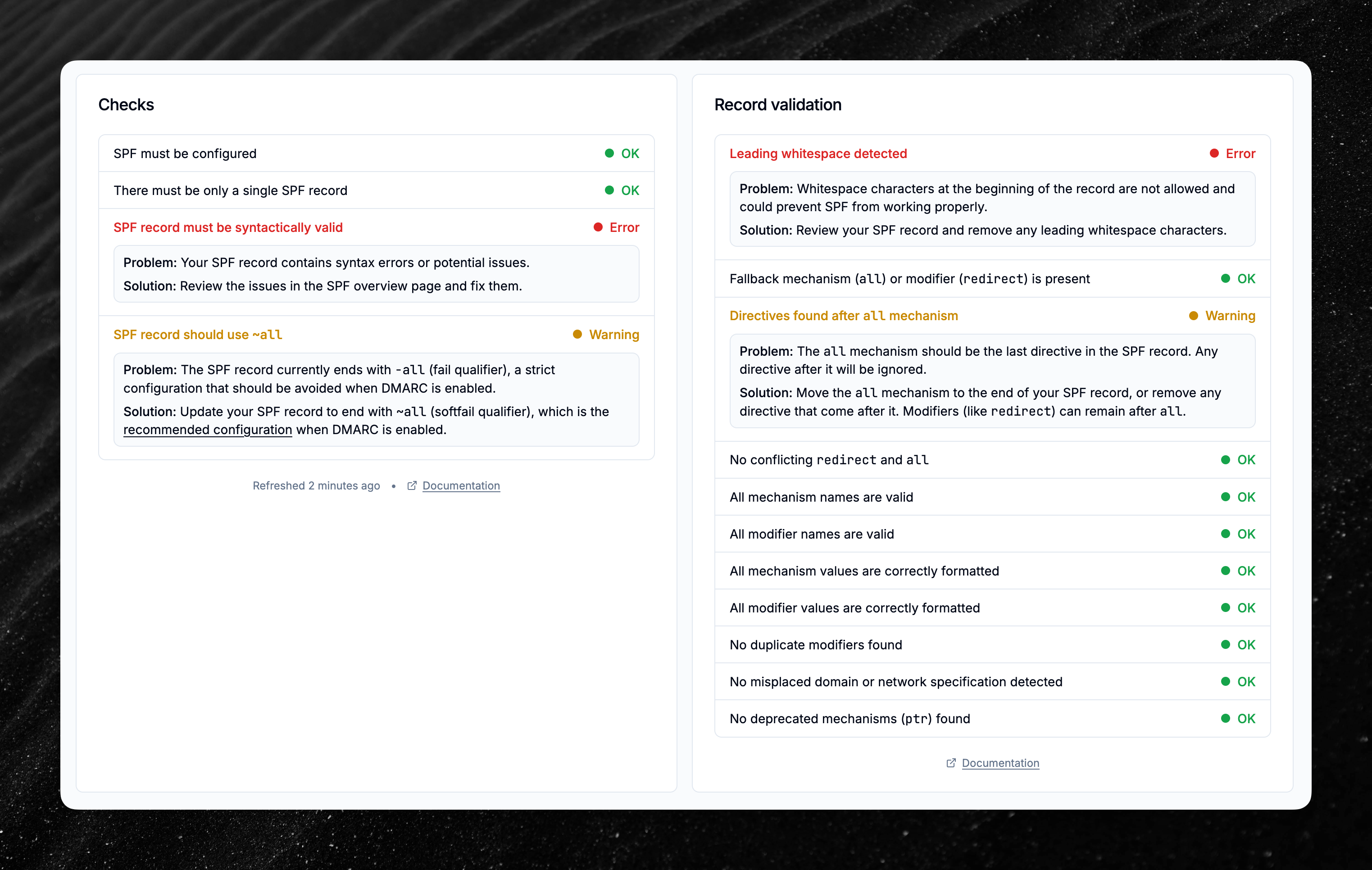 SPF monitoring dashboard