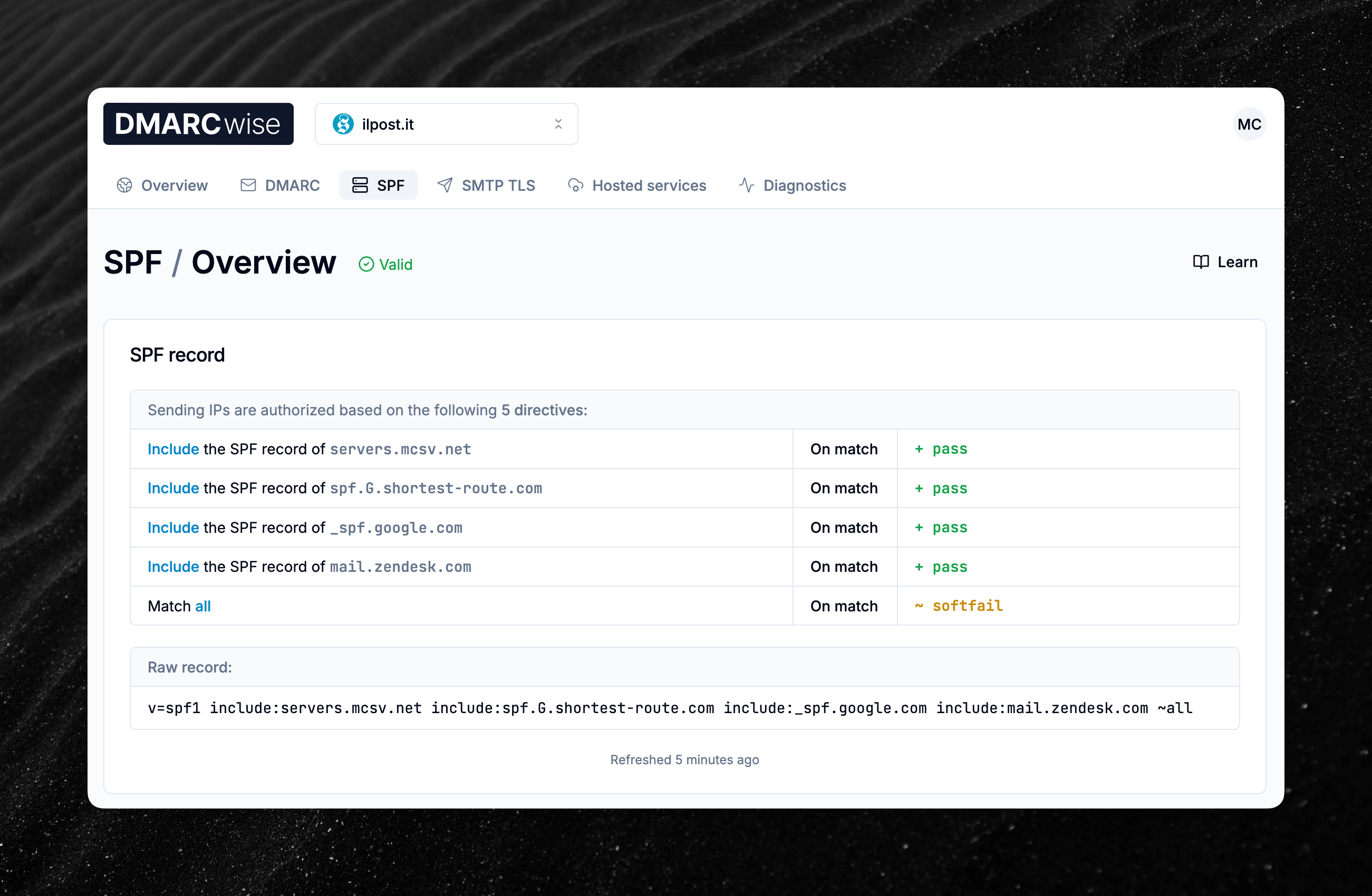 SPF monitoring dashboard