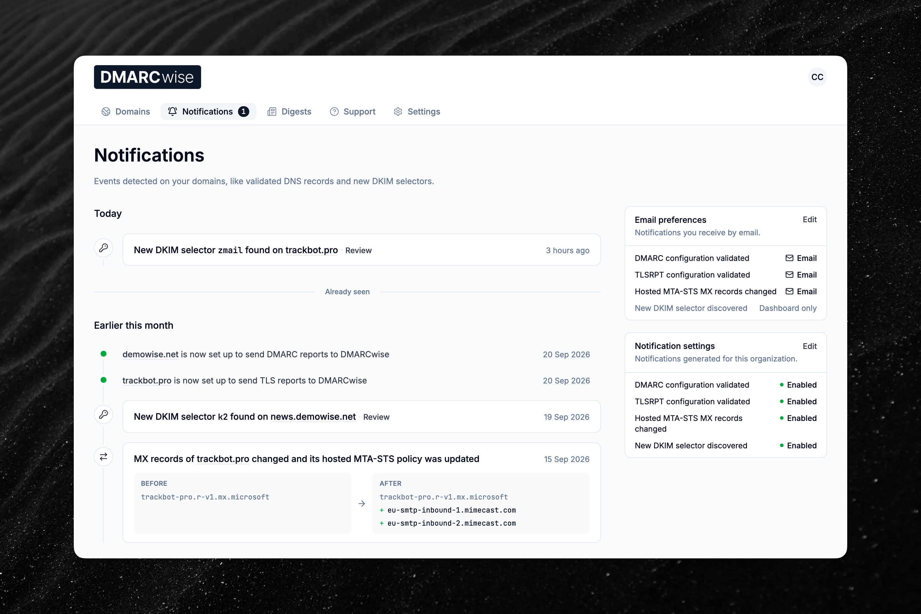 The new notification center in the DMARCwise dashboard