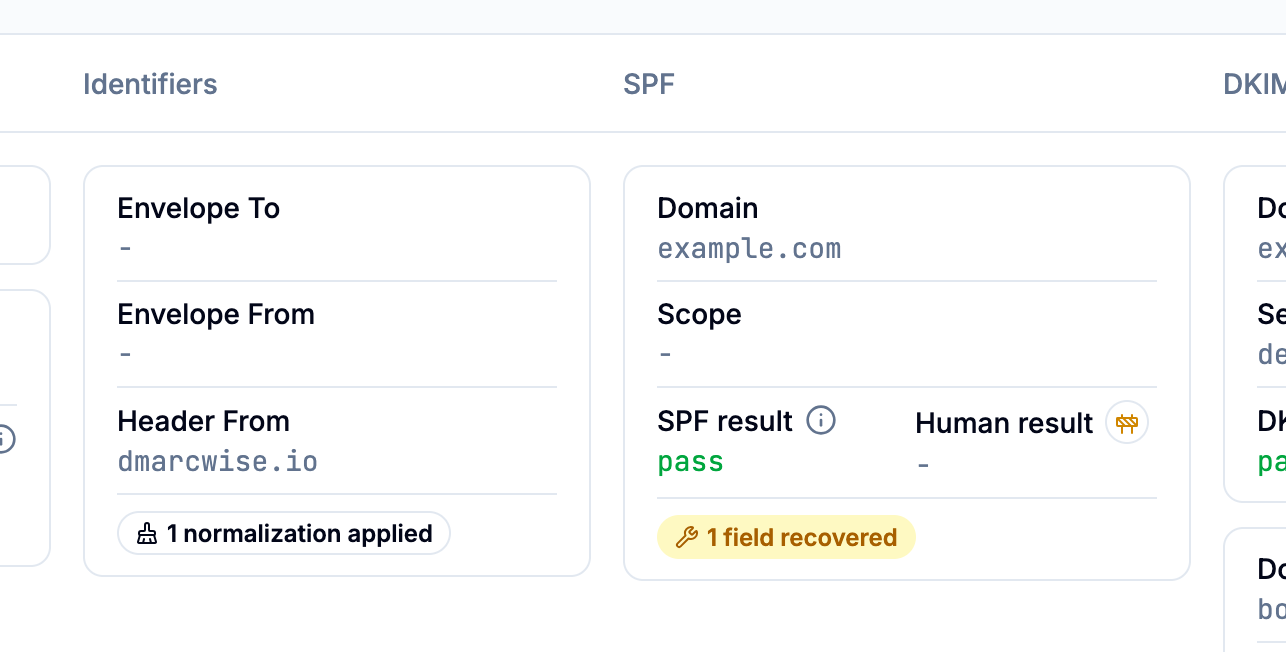DMARC report corrections badge in report page