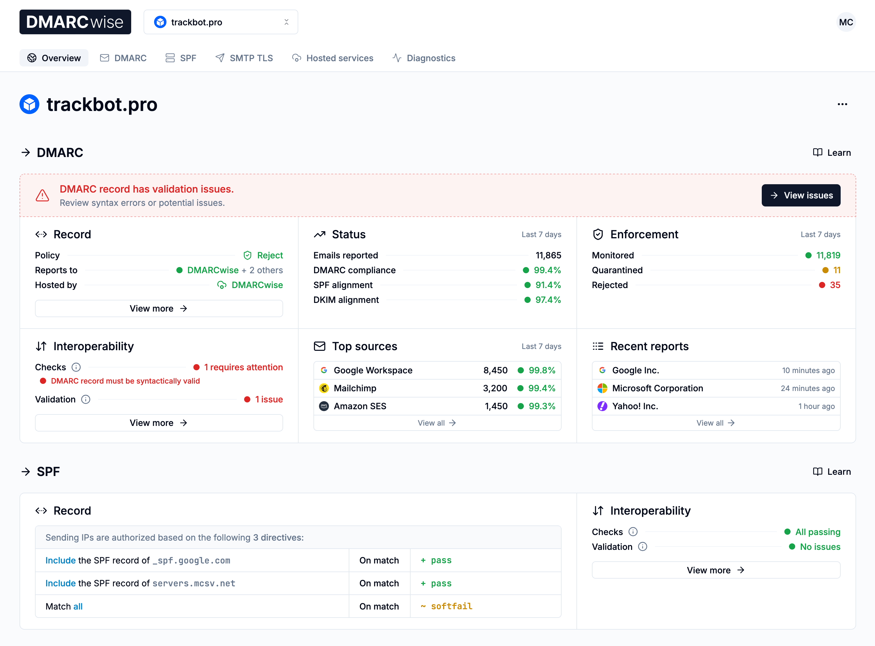 Domain overview page