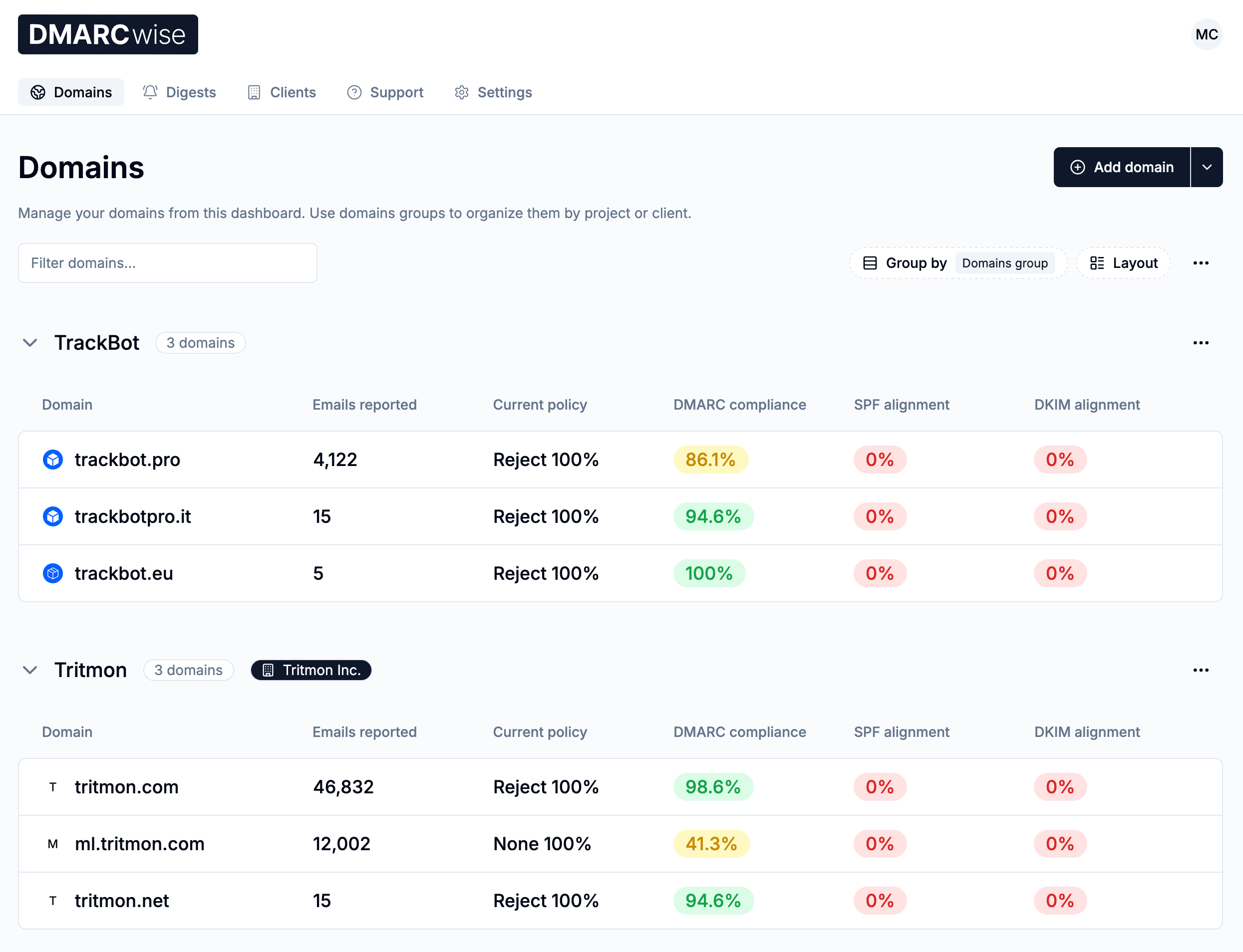 Dashboard homepage with domains list