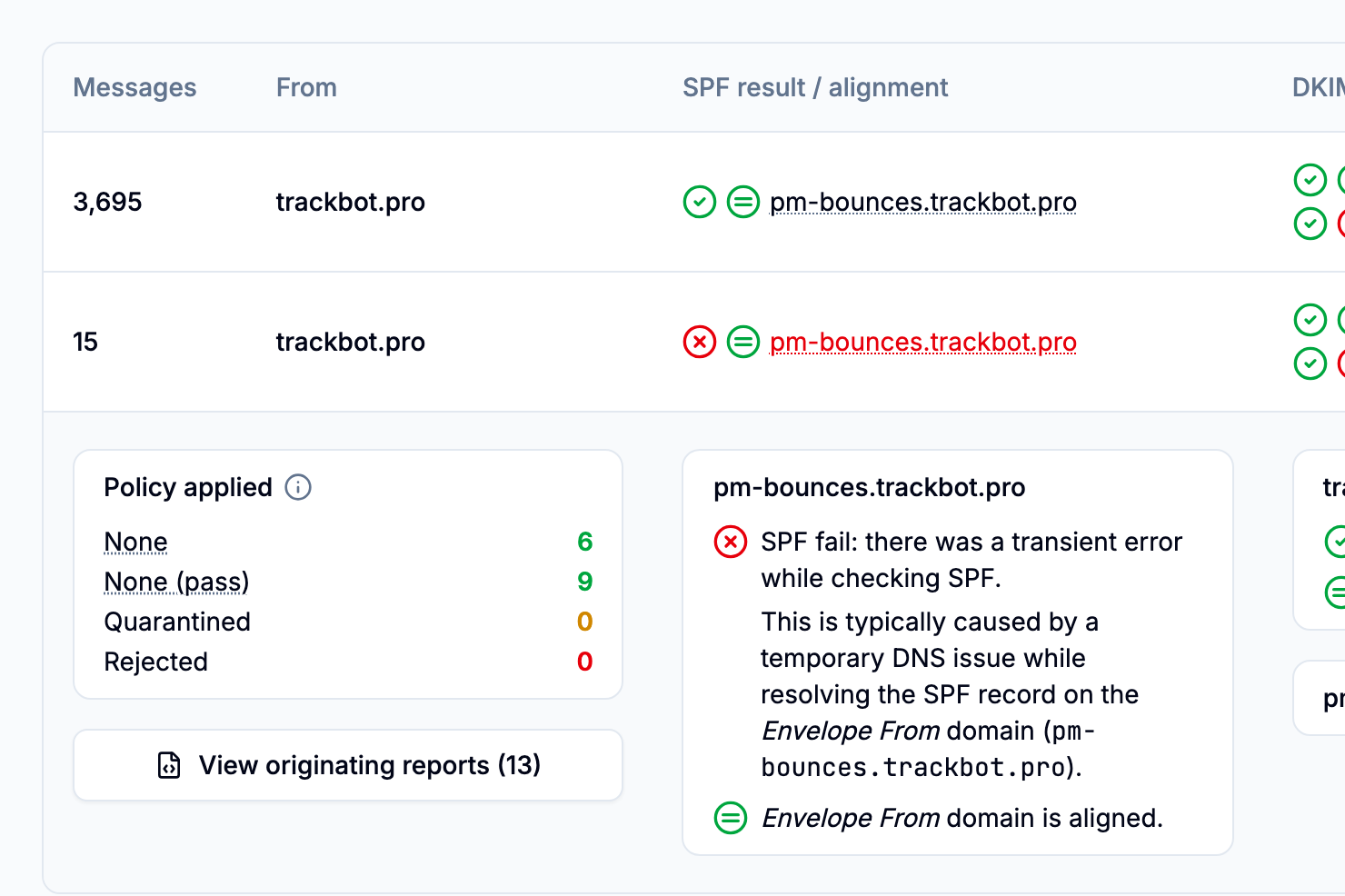 Source details: an SPF temperror explained, with DKIM aligned