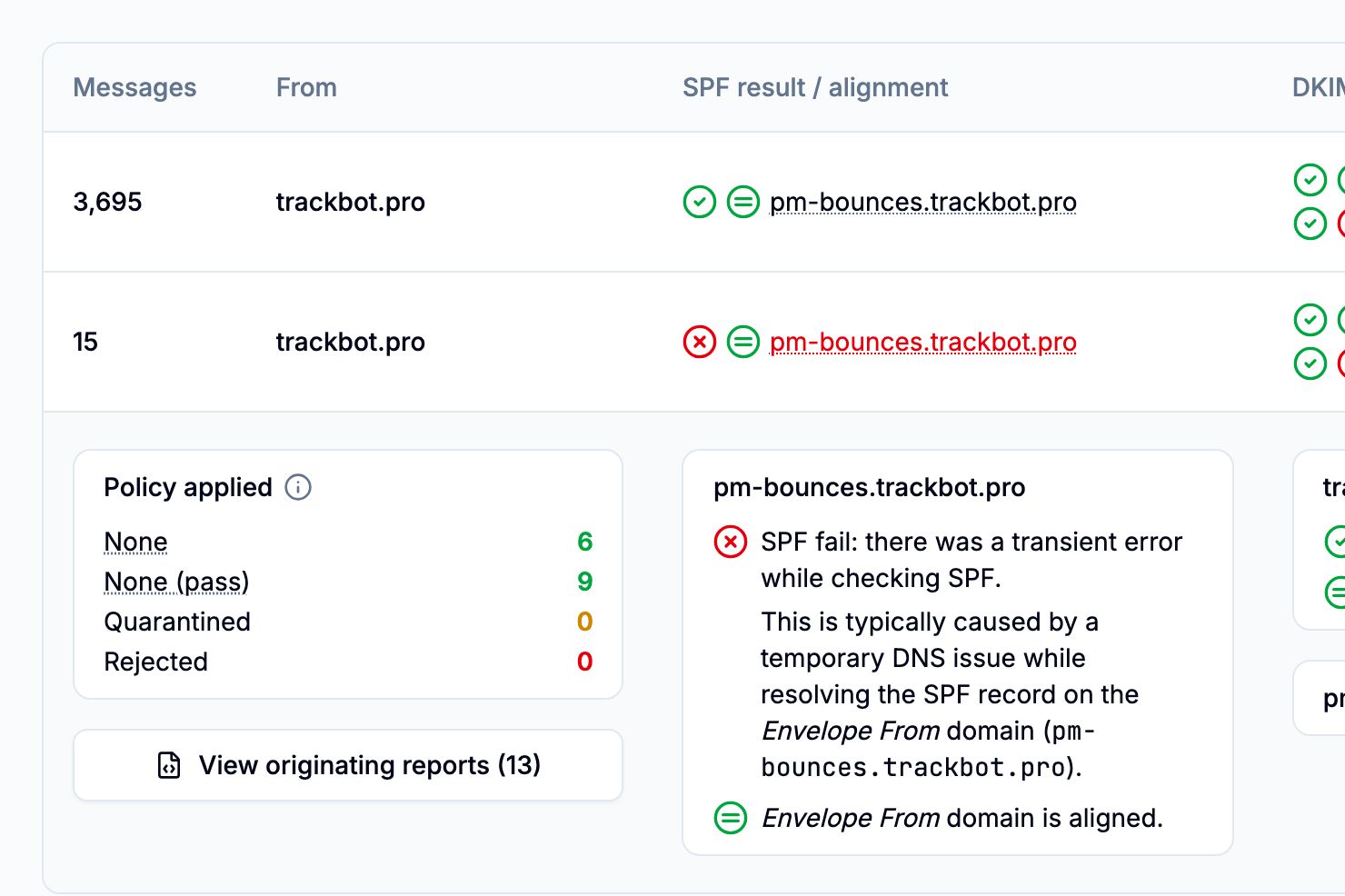Source details: an SPF temperror explained, with DKIM aligned