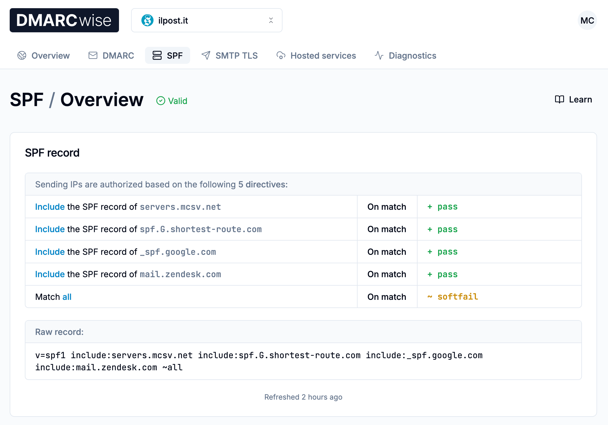 SPF overview page
