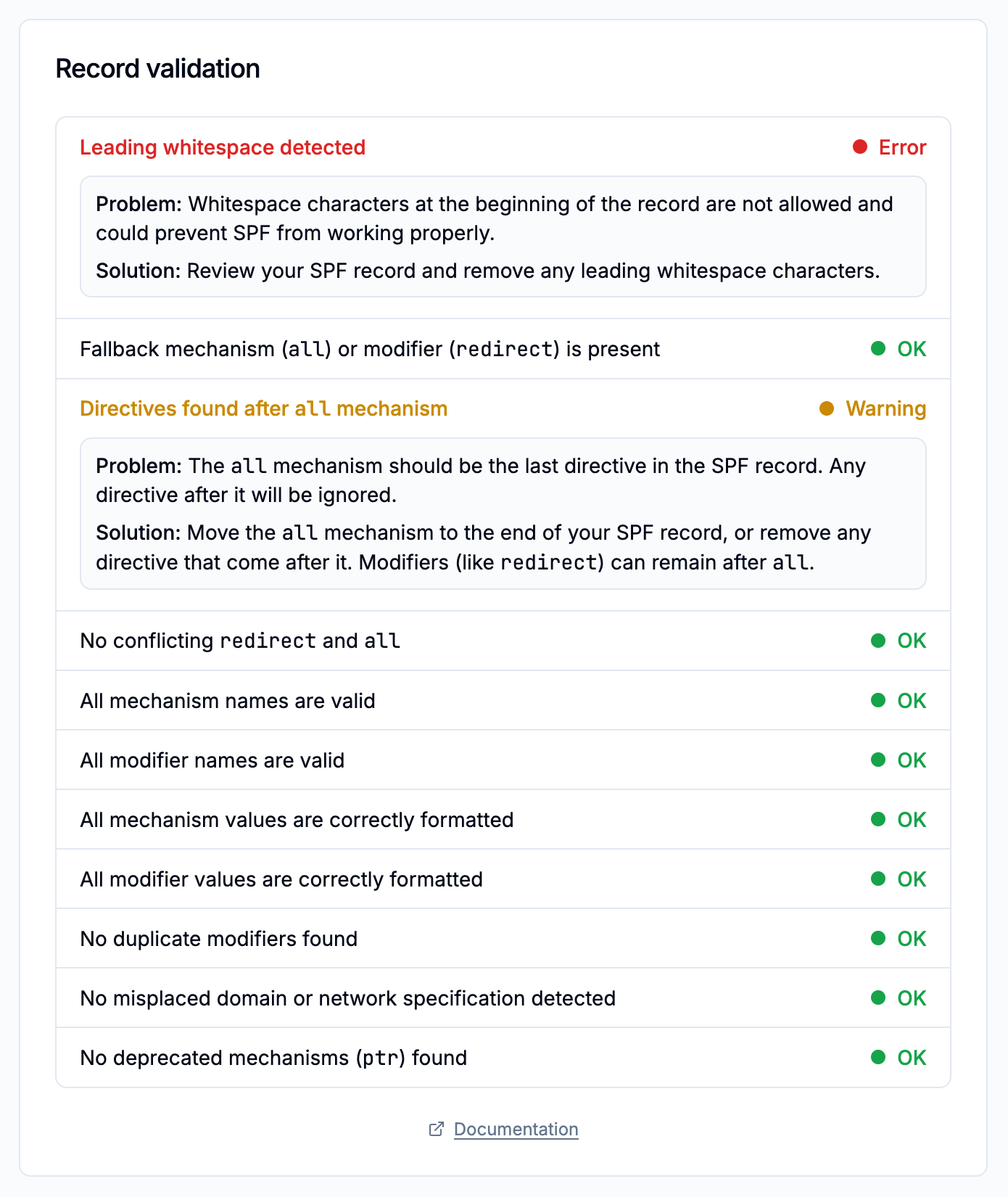 SPF record validation issues list example